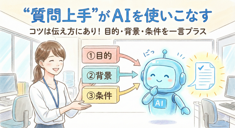 【基礎編③】“質問上手”がAIを使いこなす ― コツは伝え方にあり