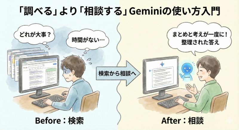 【活用編①】「調べる」より「相談する」Geminiの使い方入門